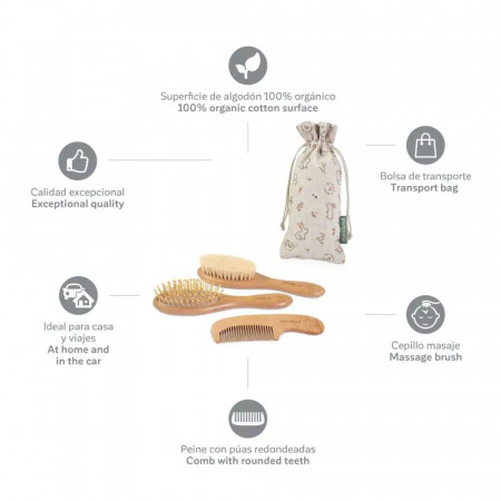 NATUR HAIRCARE MINILAND