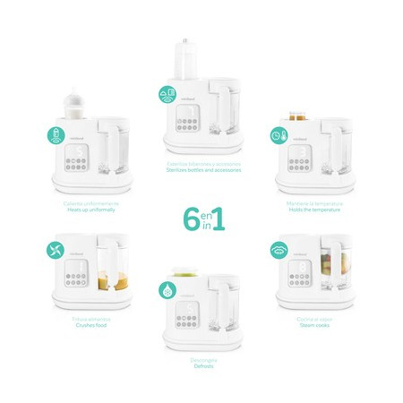 ROBOT DE COCINA CHEFFY 6 MINILAND