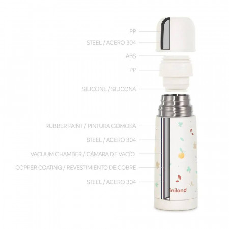 TERMO LIQUIDOS VALENCIA MINILAND