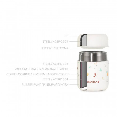 TERMO SOLIDOS VALENCIA MINILAND