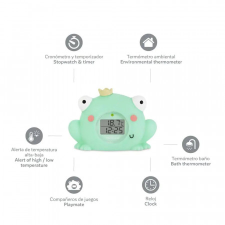 THERMO BATH MINILAND