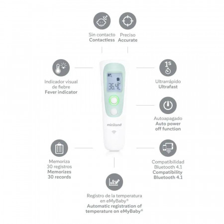 THERMOADVANCED PHARMA MINILAND
