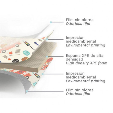 ALFOMBRA DE JUEGOS 150X200 OLMITOS