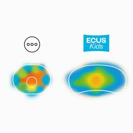 ALMOHADA CARE PILLOW 55x25 ECUS KIDS