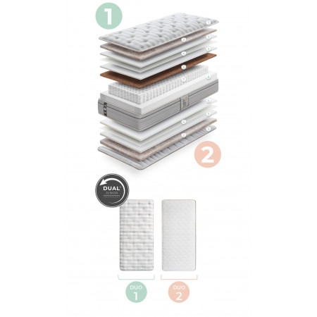 COLCHÓN NATUR KID 190X90