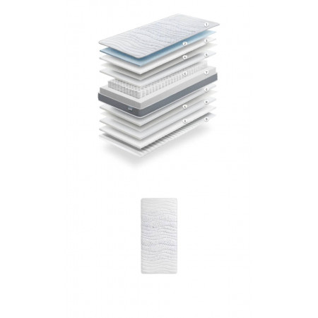 COLCHON CAMA JUVENIL JUNIOR SAC SLIM