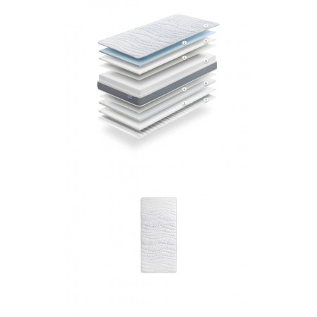 COLCHON JUVENIL JUNIOR SLIM