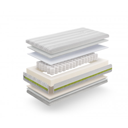 COLCHÓN MAXICUNA DORY MY BABY MATRESS