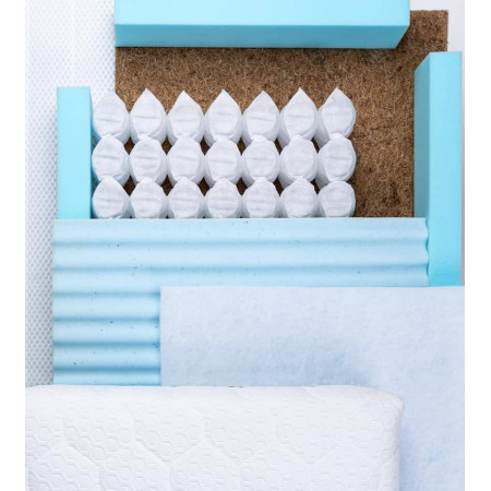 COLCHÓN CUNA NEMO MYBABYMATRESS