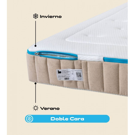 COLCHON DE CUNA ANDY MYBABYMATTRES