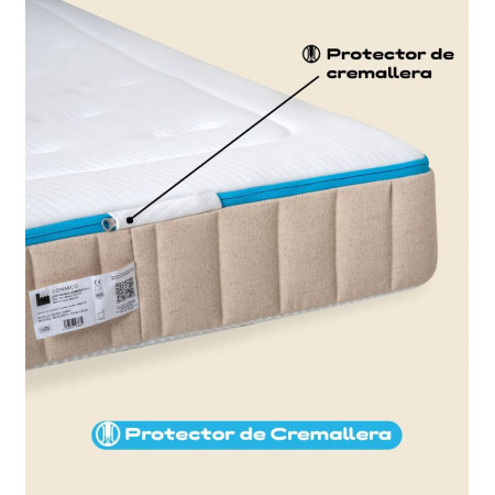 COLCHON DE CUNA ANDY MYBABYMATTRES