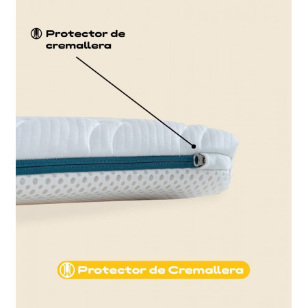 COLCHON MINICUNA ANTIPLAGIOCEFALIA BIMBA PREMIUM MY BABY MATTRES