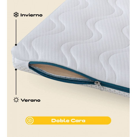 COLCHON MINICUNA ANTIPLAGIOCEFALIA BIMBA PREMIUM MY BABY MATTRES