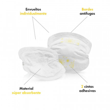 DISCOS ABSORBENTES DESECHABLES MEDELA