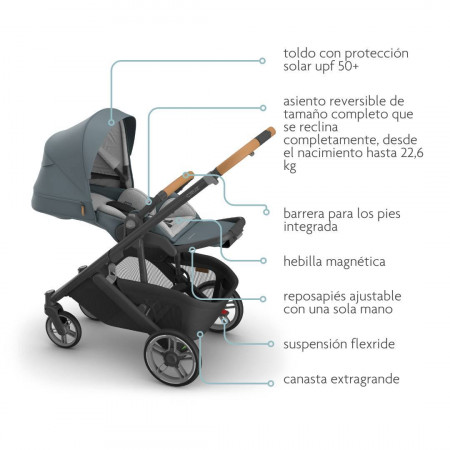 TRIO+BASE CRUZ V2 UPPABABY