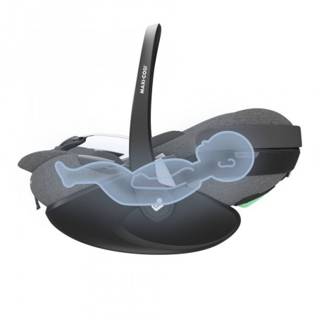 GRUPO 0 PEBLE PRO MAXICOSI