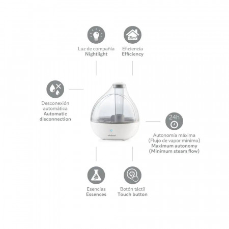 HUMIDIFICADOR HUMIDROP MINILAND