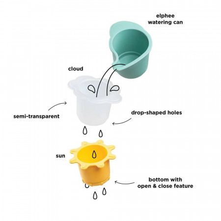 JUEGO 3 CUENCOS APILABLES DONE BY DEER