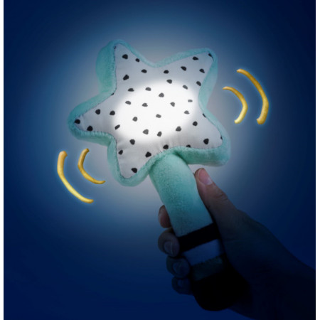 LUZ QUITAMIEDOS WANDY MINILAND